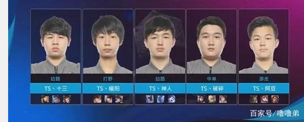 现给观众的