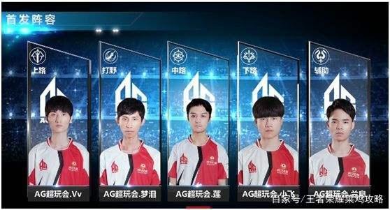 他的世界级